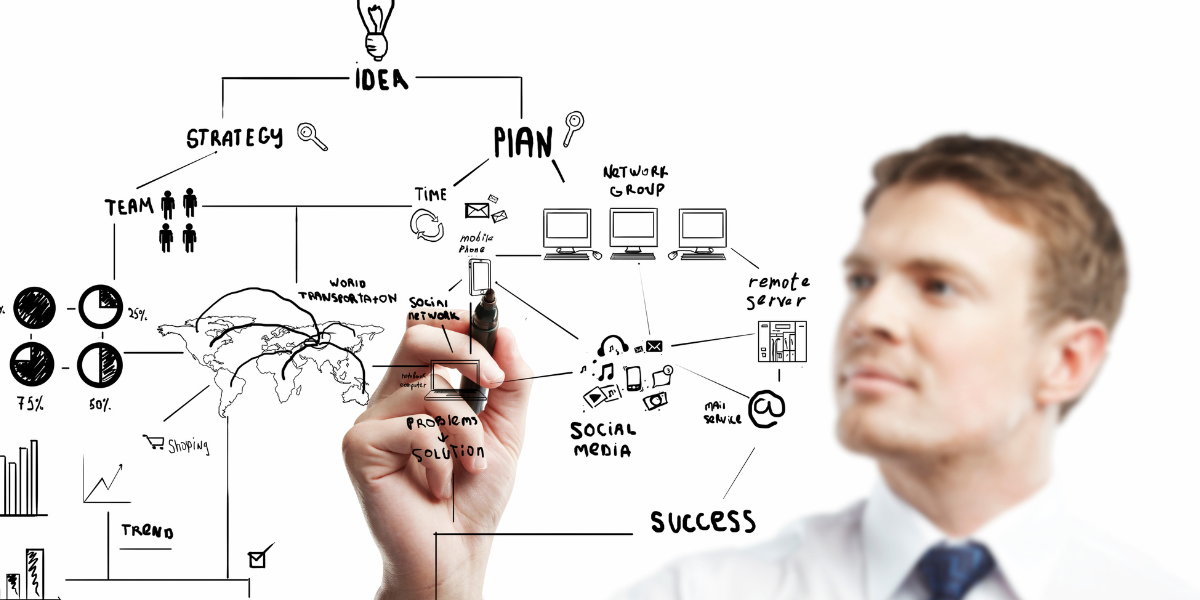 Competencia en el mercado