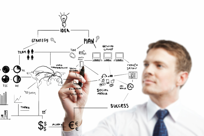 Competencia en el mercado Competencia en el mercado