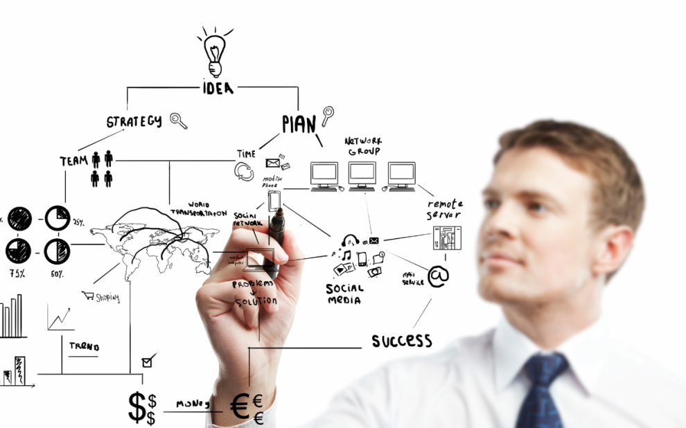 Competencia en el mercado